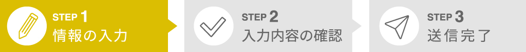 お問い合わせの流れ